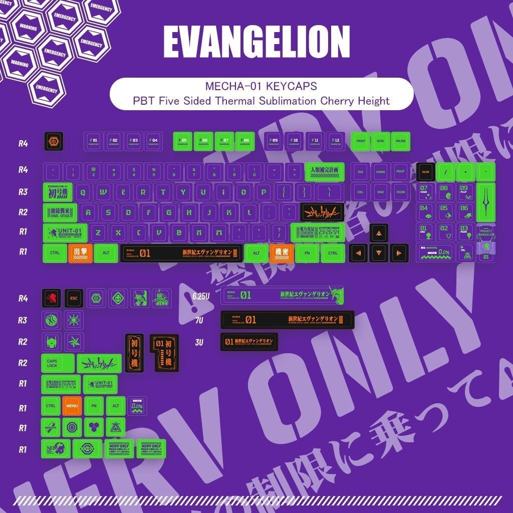 Eva Unit Evangelion Keycaps Set Anime Shinji Ikari Purple Keysium