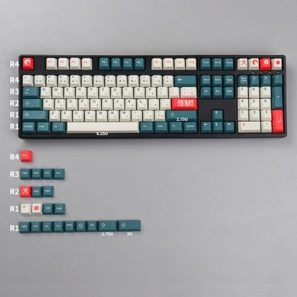 Playful and Whimsical Keycaps Set for Mechanical Keyboards