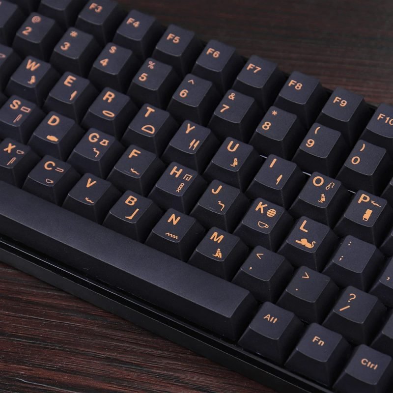 Unique Egyptian Pharaoh Keycaps Inspired by Ancient History
