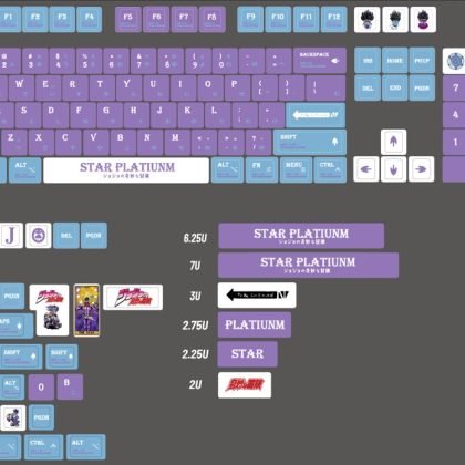 Anime Purple Keycaps Set Inspired by JoJo's Bizarre Adventure