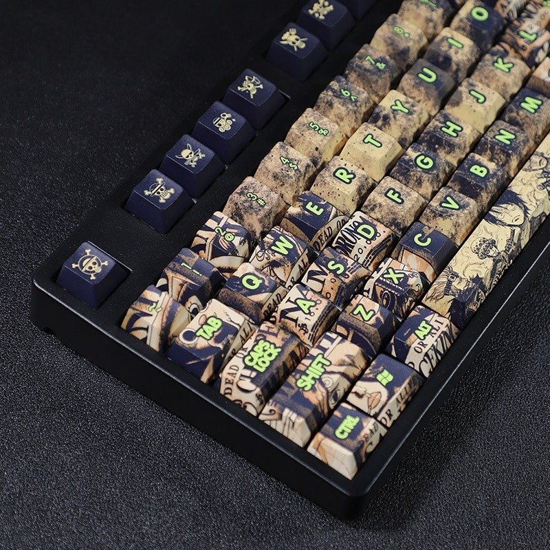 One Piece Keycaps Set with Wanted Posters Monkey D. Luffy Theme