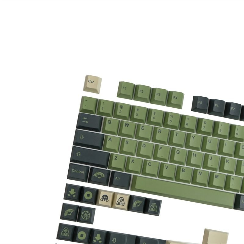 GMK Clone Terra Keycaps Set in Earth Green Tones