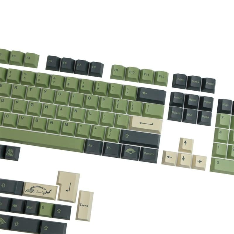 Mechanical Keyboard Keycaps with GMK Clone Terra Avatar Earth Design