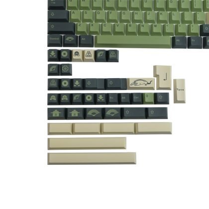 Avatar Earth Themed Keycaps in GMK Clone Terra Style