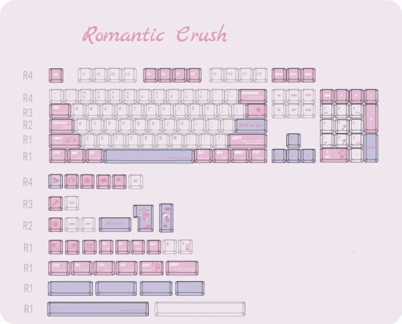 Cute Romance Novel Keycaps Set Pink Purple Cherry PBT - Image 8