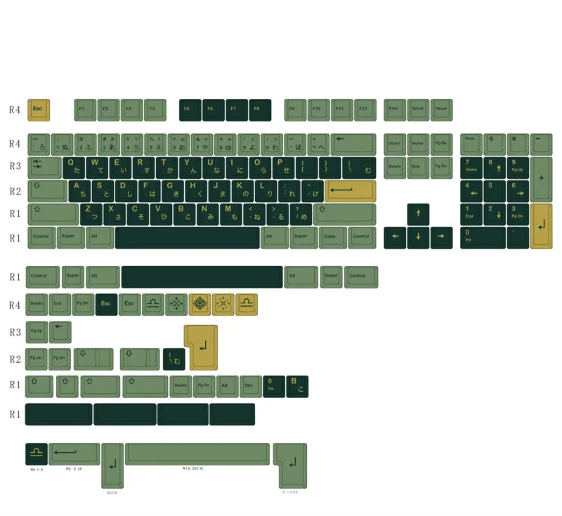 Libra Zodiac Keycaps Set Green Yellow Cherry PBT - Image 8